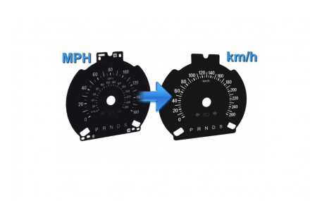 Шкалы приборов Ford