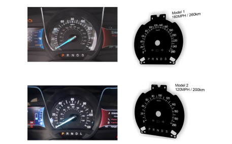 Шкалы приборов Ford