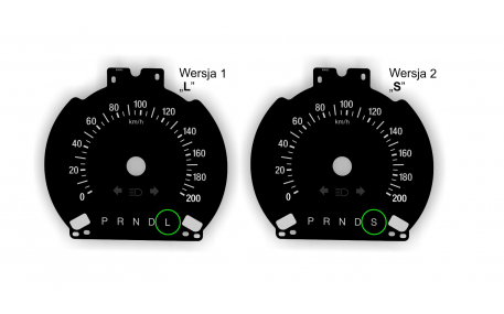 Шкалы приборов Ford