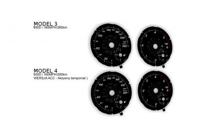 Шкалы приборов Mercedes