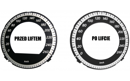 Шкалы приборов Mercedes