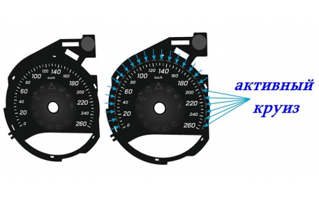 Шкалы приборов Mercedes