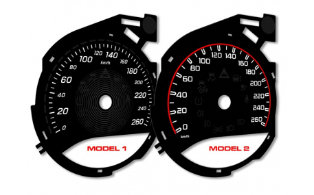 Шкалы приборов Mercedes