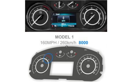 Шкалы приборов Opel Insignia