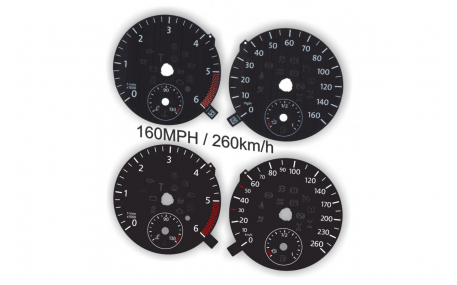 Шкалы приборов Volkswagen Amarok