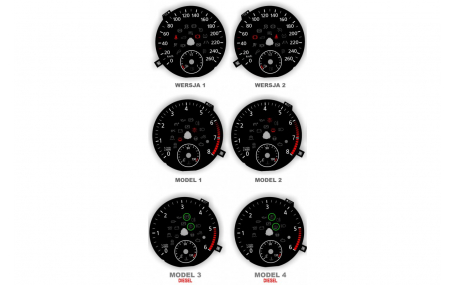 Шкалы приборов Volkswagen Passat