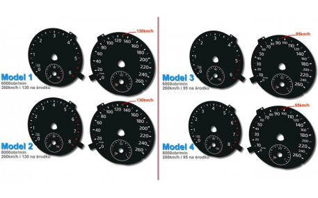 Шкалы приборов Volkswagen Tiguan