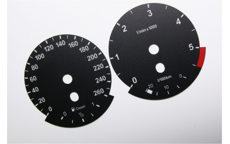 Шкалы приборов BMW