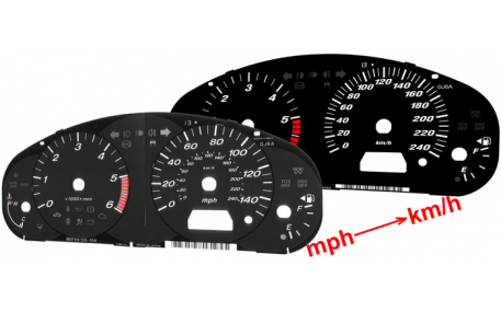 Шкалы приборов Mazda 6