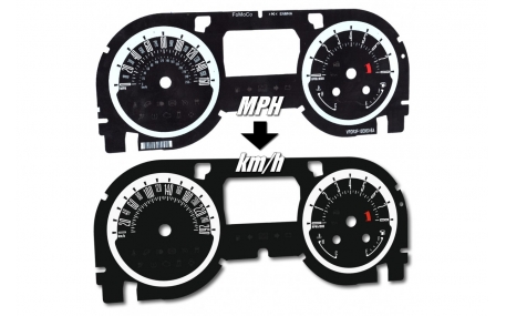 Шкалы приборов Ford Mustang