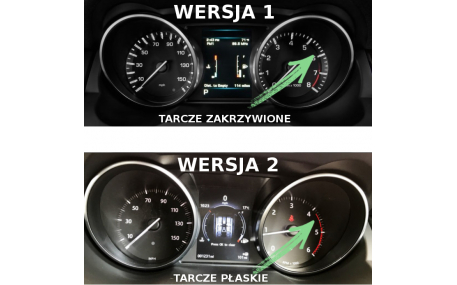 Шкалы приборов Range Rover Evoque