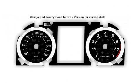 Шкалы приборов Range Rover Evoque