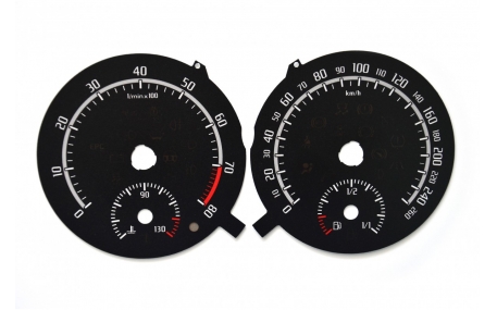 Шкалы приборов Skoda Fabia RS