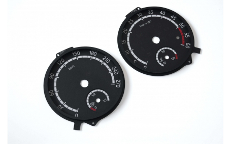 Шкалы приборов Skoda Octavia A7