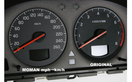 Шкалы приборов Volvo S60/V70/XC70