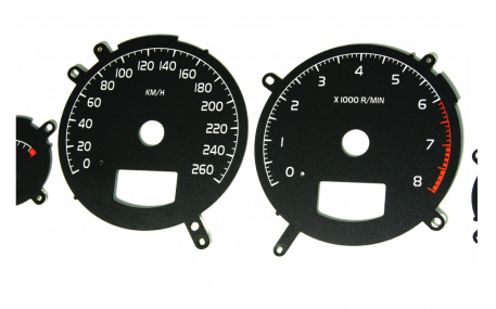 Шкалы приборов Volvo S60/V70/XC70