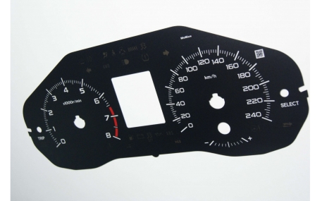 Шкалы приборов Subaru XV