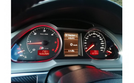 Шкалы приборов AUDI