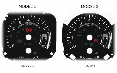 Шкалы приборов Ford Mustang