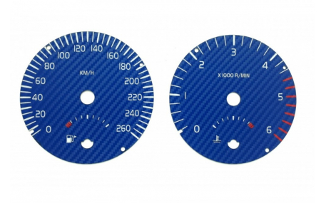 Шкалы приборов Volvo C30