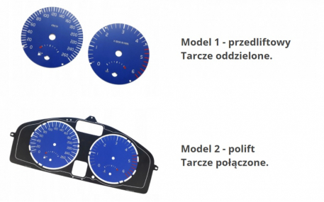 Шкалы приборов Volvo C30