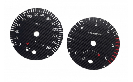 Шкалы приборов Volvo C30