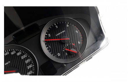 Шкалы приборов Volvo C30