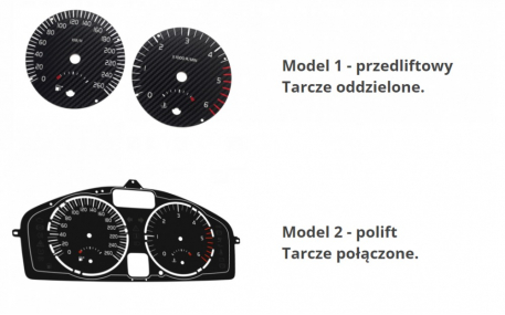 Шкалы приборов Volvo C30