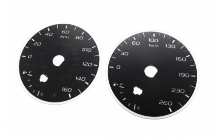 Шкалы приборов Subaru Outback