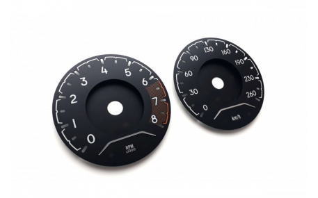 Шкалы приборов Jeep Compass