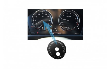 Шкалы приборов BMW