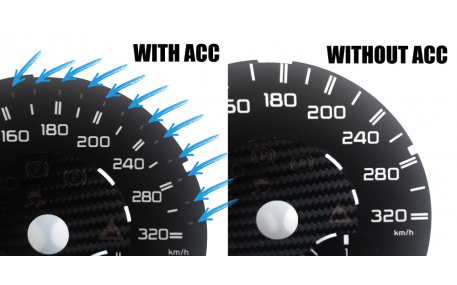 Шкалы приборов Mercedes