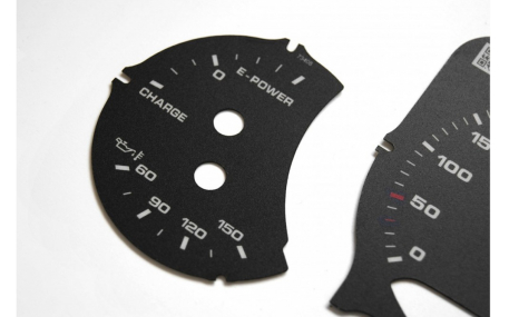 Шкалы приборов Porsche Panamera