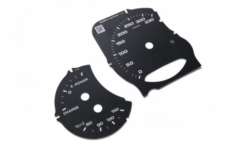 Шкалы приборов Porsche Panamera