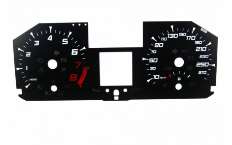 Шкалы приборов Renault Megane