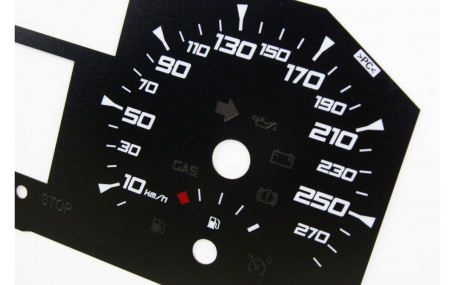 Шкалы приборов Renault Megane