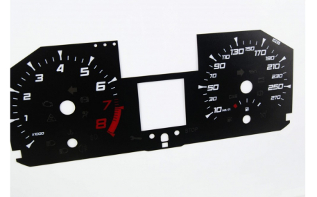 Шкалы приборов Renault Megane