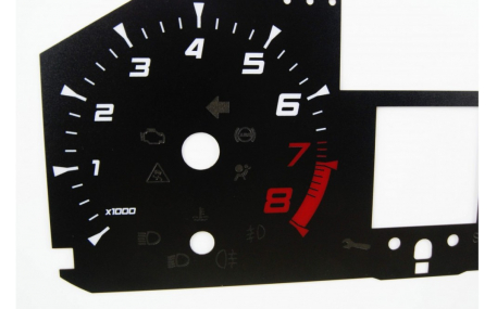 Шкалы приборов Renault Megane