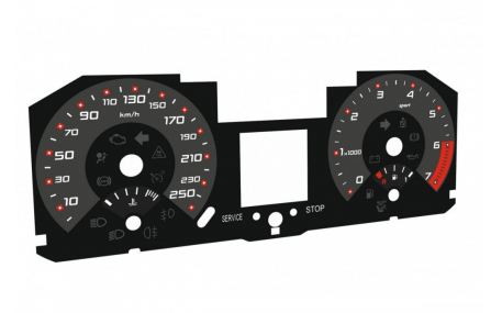 Шкалы приборов Renault Megane