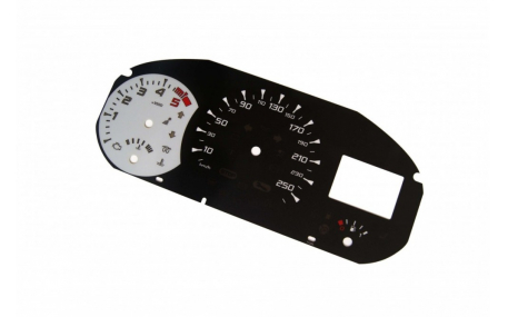 Шкалы приборов Renault Megane