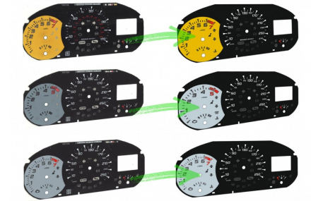 Шкалы приборов Renault Megane