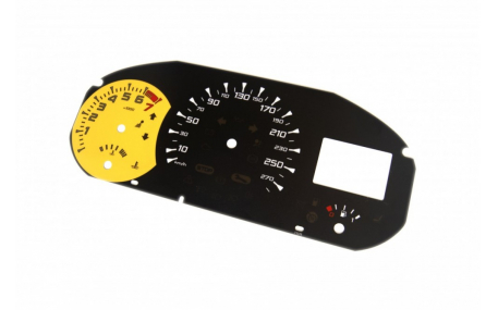 Шкалы приборов Renault Megane