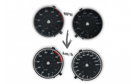 Шкалы приборов Seat Leon
