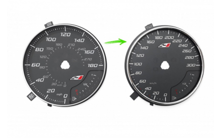 Шкалы приборов Seat Leon Cupra