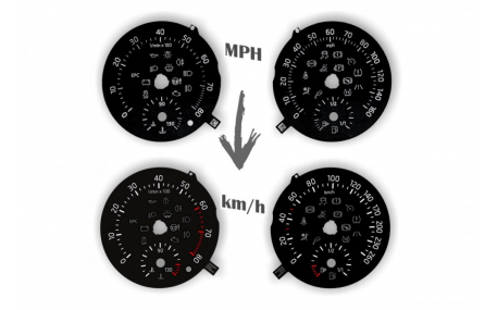 Шкалы приборов Skoda Yeti