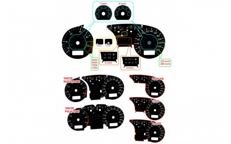 Шкалы приборов Volkswagen Golf