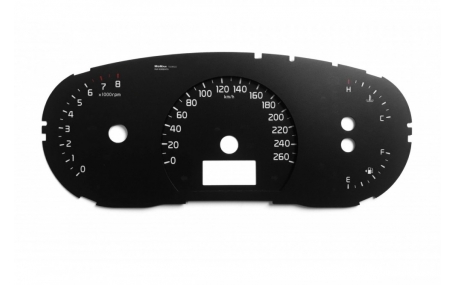 Шкалы приборов Kia Sorento