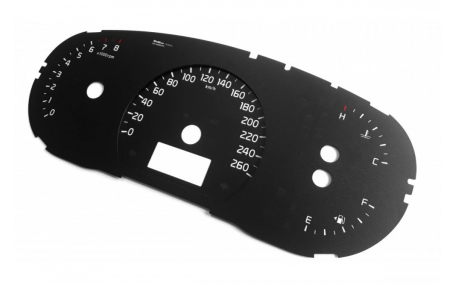 Шкалы приборов Kia Sorento