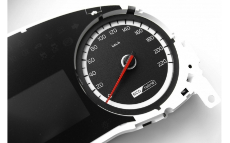 Шкалы приборов Kia Niro