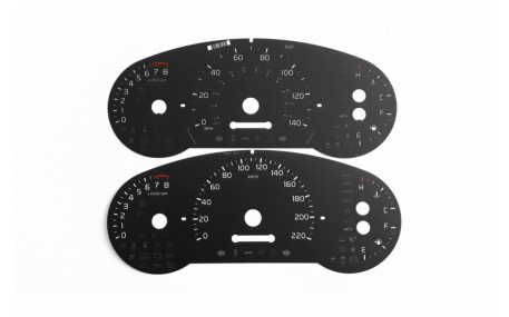 Шкалы приборов Kia Soul